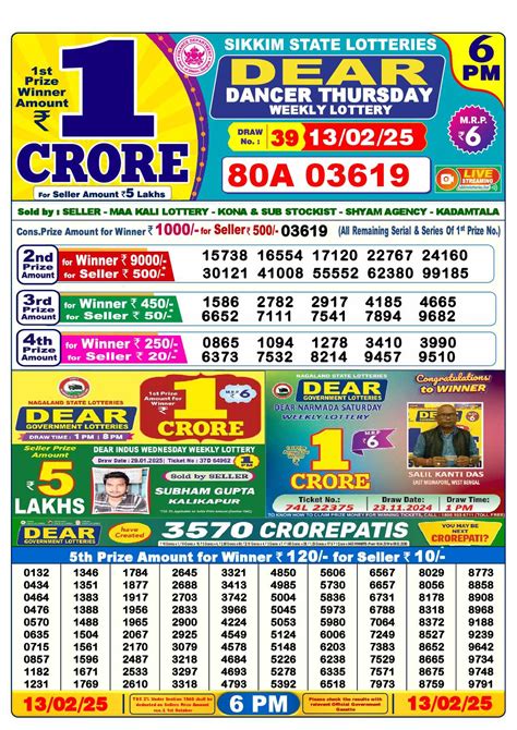 nagaland state lottery 13 tarik|Lottery Sambad 13 Tarik Result 1 PM 6 PM and Night 8 PM.